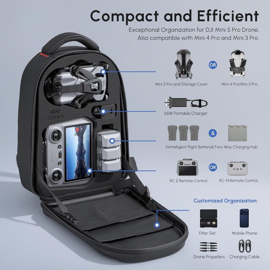 Waterproof Hard Carrying Backp - Drone Dji Rc Mini 3 บทวิจารณ์และราคา