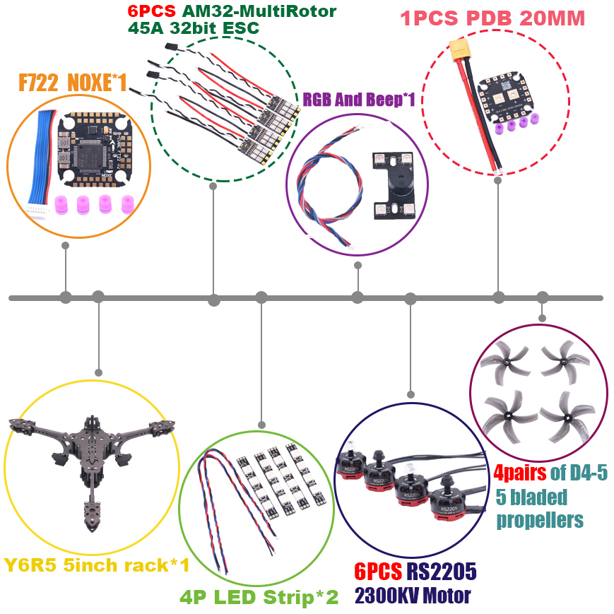 B-CUBE Y6R5 5inch FPV Drone Fr - Heavy Lift Drone Frame บทวิจารณ์และราคา