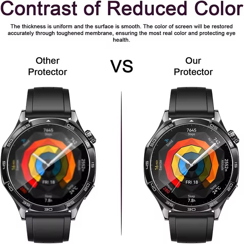 Glass Screen Protector For Hua - Drone Gt3 Rc บทวิจารณ์และราคา