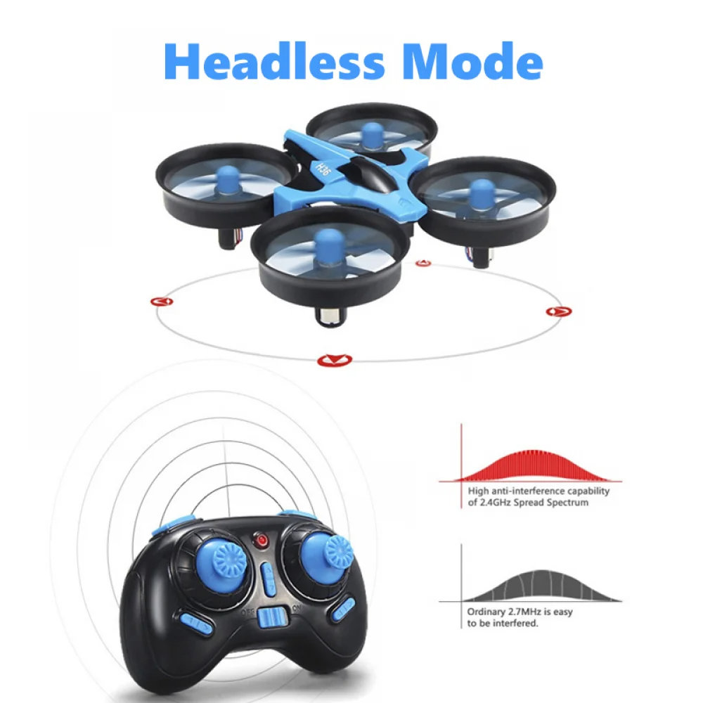 JJRC H36 Mini Rc Drone 4ch 6-A - Drone Vs Rc Helicopter บทวิจารณ์และราคา