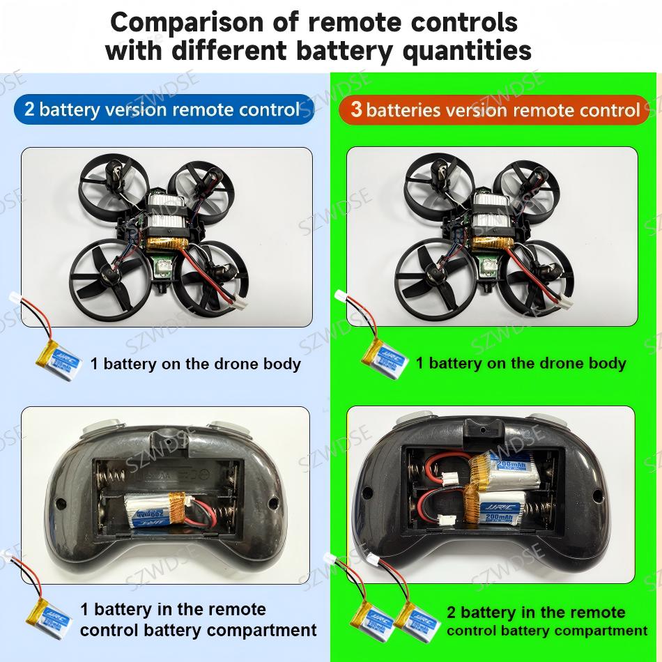 jjrc H36 Mini Drone 3D Flip He - Drone Vs Rc Helicopter บทวิจารณ์และราคา