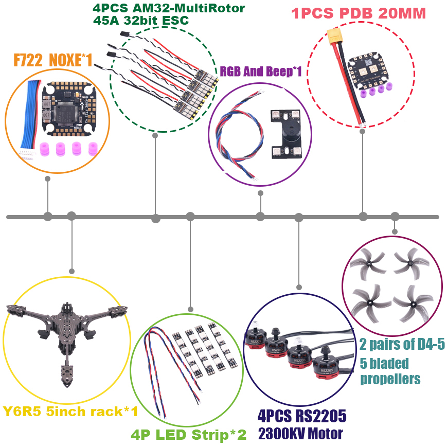 B-CUBE Y6R5 5inch FPV Drone Fr - Heavy Lift Drone Frame บทวิจารณ์และราคา